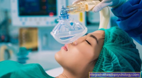 Biverkningar och risker för anestesi