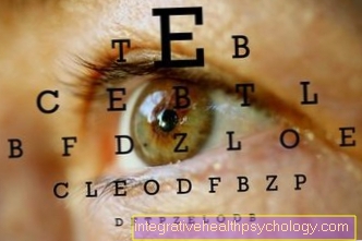 Príčiny atrofie oka