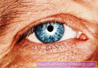 Causes of ocular herpes
