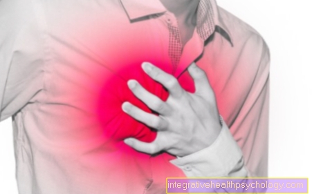 Simptomi disekcije aorte
