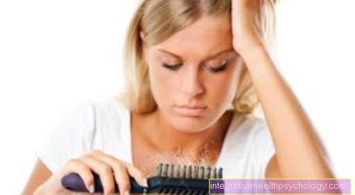 Hair loss from the thyroid gland