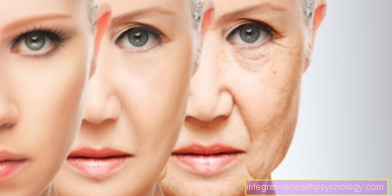 Изменения кожи в пожилом возрасте