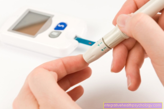 Testovanie hladiny glukózy v krvi