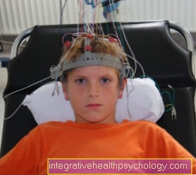 Elektro-encefalografie