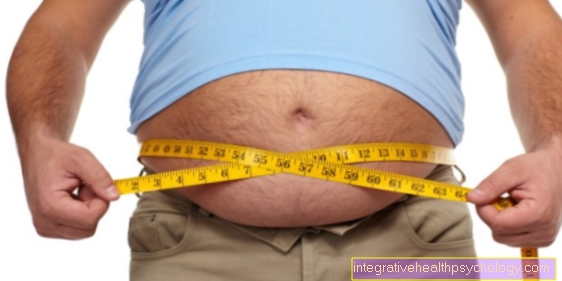 Συνέπειες του υπερβολικού βάρους