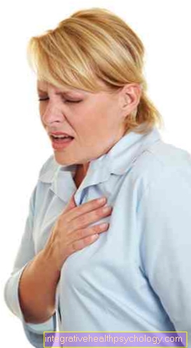Chest pain in the woman