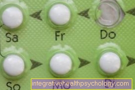 Hormonski kontraceptivi