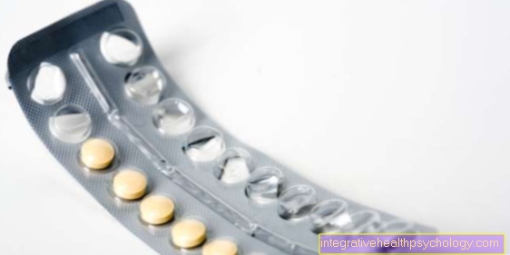 Огляд методів контрацепції