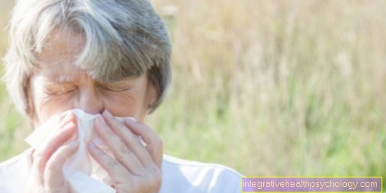 Sore throat from allergy