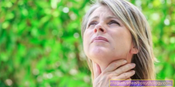 Болки в гърлото от алергия
