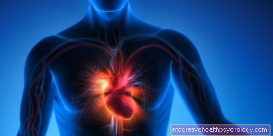 Coronary heart disease (CHD)