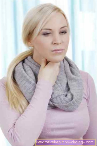 Signes de cancer de la thyroïde