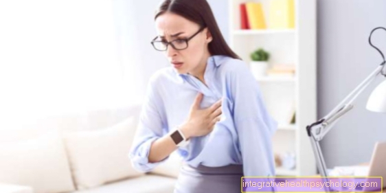 What causes shortness of breath?