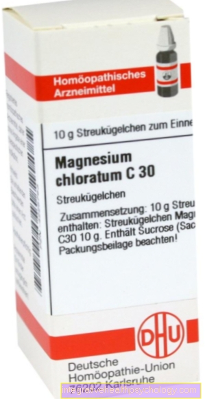 Magnésium chloratum