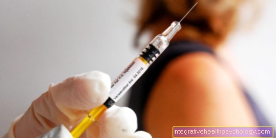 Zostavax® vaccination against shingles