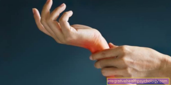 Inflammation in the wrist