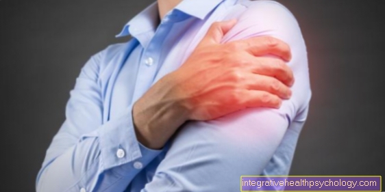 Възпаление в рамото - причини, симптоми и лечение