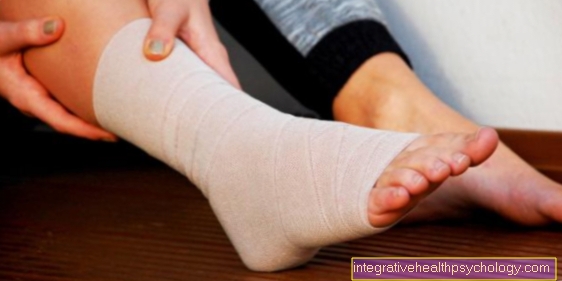 Healing a torn ligament
