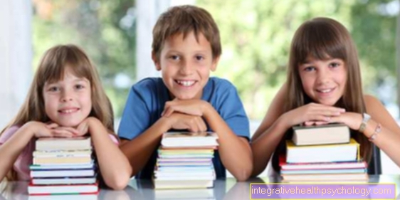 Checklist for school enrollment - What does my child need for school enrollment
