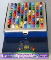 Educational learning games