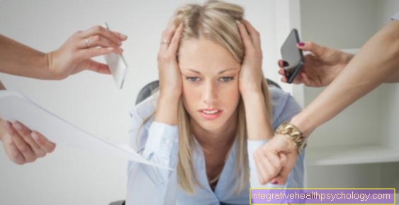 Are you stressed out? - These are the signs